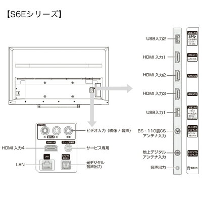楽天市場 ハイセンスジャパン Hisense 液晶テレビ 65s6e 価格比較 商品価格ナビ 楽天市場 ハイセンスジャパン Hisense 液晶テレビ 65s6e 価格比較 商品価格ナビ